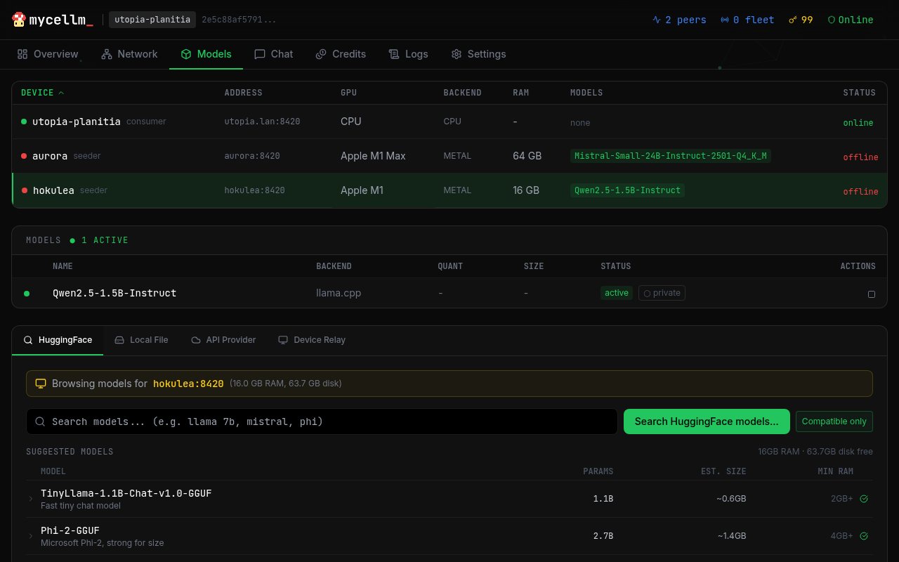 mycellm models — fleet device management with HuggingFace browser